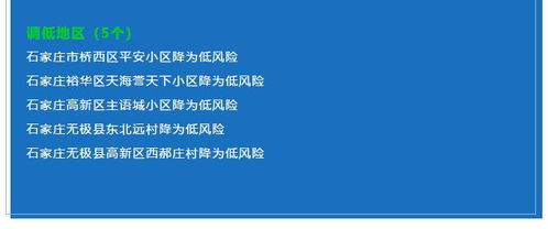 “从谣言到真相-武汉疫情期间网站设计的重要性”,“从谣言到真相-武汉疫情期间网站设计的重要性”,第1张