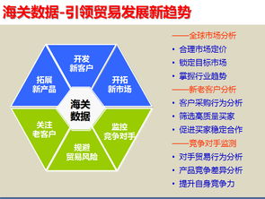 东莞网站建设咨询：海关网上查询为疫情防控创造“绿色通道”,东莞网站建设咨询：海关网上查询为疫情防控创造“绿色通道”,第3张