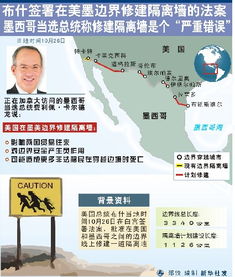 公司官方网站建设：移民新政策：美国总统重新签署限制国家名单,公司官方网站建设：移民新政策：美国总统重新签署限制国家名单,第2张