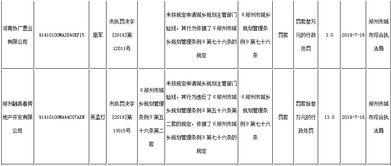 : 山东省网站SEO规划及实施方法,: 山东省网站SEO规划及实施方法,第3张