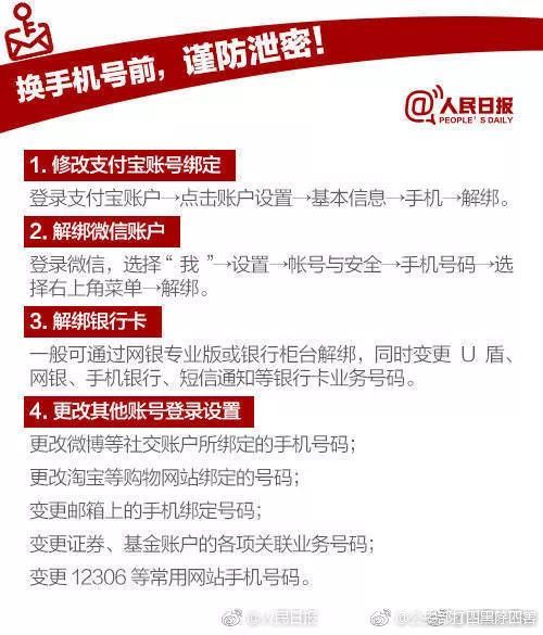 营销策略都有哪些：揭秘连云港网的隐私泄露漏洞，保护个人信息需当心,营销策略都有哪些：揭秘连云港网的隐私泄露漏洞，保护个人信息需当心,第2张