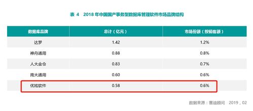 网络平台搭建：从零开始学习好搜排名优化，让网站排名步步高升,网络平台搭建：从零开始学习好搜排名优化，让网站排名步步高升,第2张
