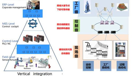 浪木集团成功实践质量管理典范,浪木集团成功实践质量管理典范,第1张