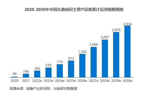 招标网站：铝锭价格出现大幅波动，市场前景难测,招标网站：铝锭价格出现大幅波动，市场前景难测,第3张