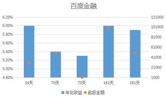淘宝分销：从热销商品到利润提升的完美策略,淘宝分销：从热销商品到利润提升的完美策略,第2张