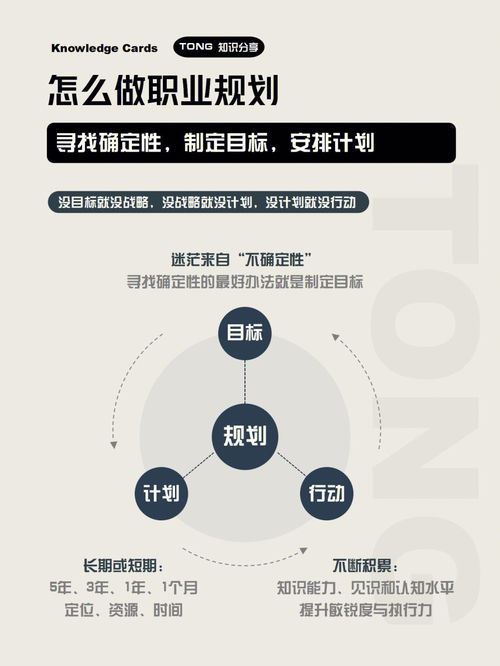 新标题: 掌握战略营销: 打造有效的市场营销策略,新标题: 掌握战略营销: 打造有效的市场营销策略,第1张