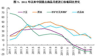 未来出口新机遇，第四届深圳国际外贸论坛见证交流,未来出口新机遇，第四届深圳国际外贸论坛见证交流,第1张