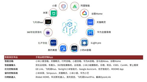 义乌二手房市场如何被互联网改变？,义乌二手房市场如何被互联网改变？,第3张