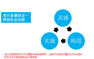 用心策划，助力药品新品上市,用心策划，助力药品新品上市,第2张