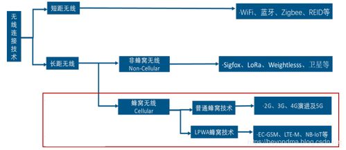 小黑博客：互联网世界中的个人价值创造,小黑博客：互联网世界中的个人价值创造,第3张