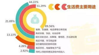 网上威客兼职：如何避免糊弄的坑？,网上威客兼职：如何避免糊弄的坑？,第3张