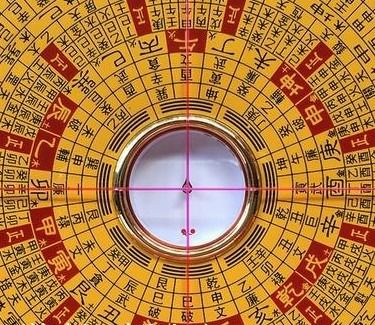 探寻中国古代文化中的方位观-风水罗盘。,探寻中国古代文化中的方位观-风水罗盘。,第1张