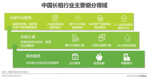 优选台湾服务器租用服务，协助你轻松打造个人网站,优选台湾服务器租用服务，协助你轻松打造个人网站,第2张