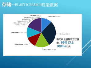 小红书用户画像：了解你的目标用户,小红书用户画像：了解你的目标用户,第2张