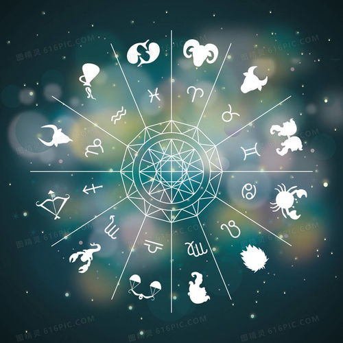 如何通过星座学提高自我认知和解决问题？,如何通过星座学提高自我认知和解决问题？,第3张