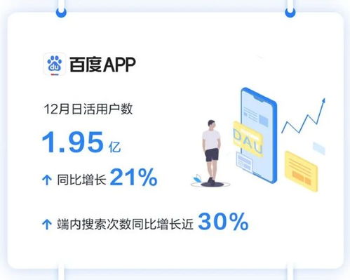 百度投入百亿元建立AI应用生态系统，将如何开拓市场？,百度投入百亿元建立AI应用生态系统，将如何开拓市场？,第3张