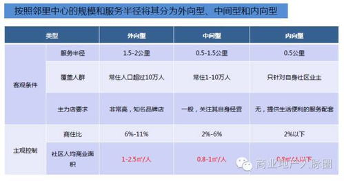 商业共享平台：解读商人社区,商业共享平台：解读商人社区,第1张