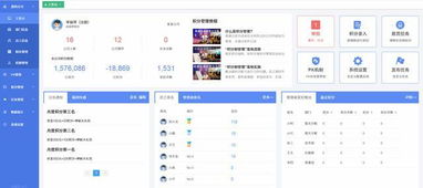 免费办公自动化软件让企业变得更高效,免费办公自动化软件让企业变得更高效,第2张