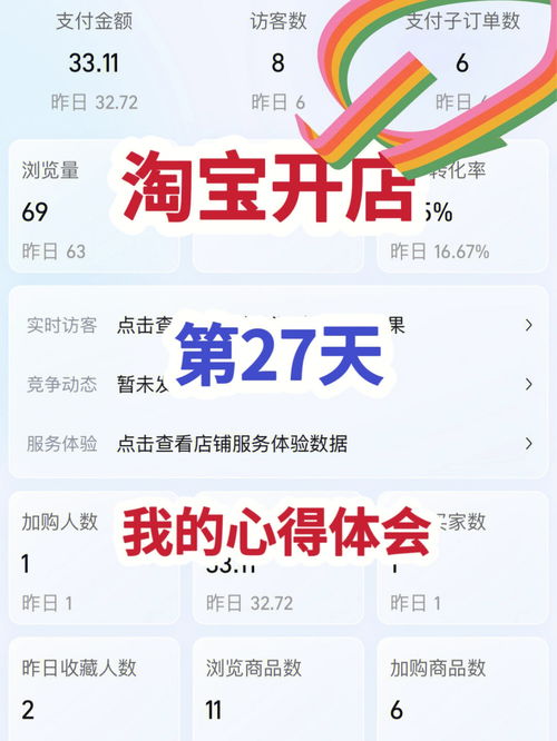 伶姨：如何在工作中提高自己的实用技能？,伶姨：如何在工作中提高自己的实用技能？,第2张