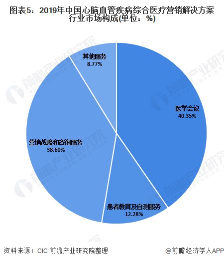 从理财到投资规划，你需要知道的一切,从理财到投资规划，你需要知道的一切,第3张