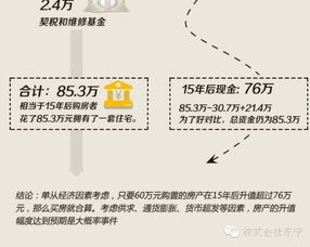 黄大仙选马必定兴旺-一肖精准预测胆码！,黄大仙选马必定兴旺-一肖精准预测胆码！,第3张