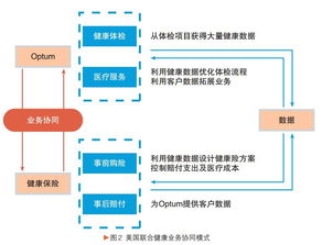 重新定义卡盟业务：炫日卡盟深度分析,重新定义卡盟业务：炫日卡盟深度分析,第1张