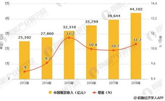 双汇实现全球火腿肠巨头地位，对行业和消费者的影响如何？,双汇实现全球火腿肠巨头地位，对行业和消费者的影响如何？,第2张
