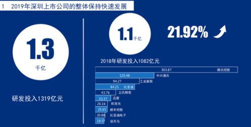 如何选择一家优秀的网站制作公司？,如何选择一家优秀的网站制作公司？,第2张