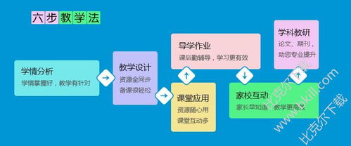 吉林教育智慧云平台，探索教育数字化新时代,吉林教育智慧云平台，探索教育数字化新时代,第1张
