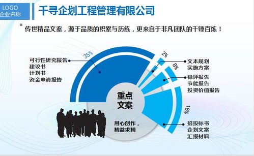 四川企划网：定制化营销策划文案服务,四川企划网：定制化营销策划文案服务,第1张