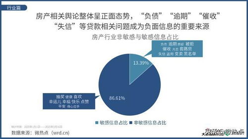 网络销售技巧，从此提升你的销售能力,网络销售技巧，从此提升你的销售能力,第2张