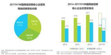 老师亲身体验后，教你如何网络招聘？,老师亲身体验后，教你如何网络招聘？,第3张
