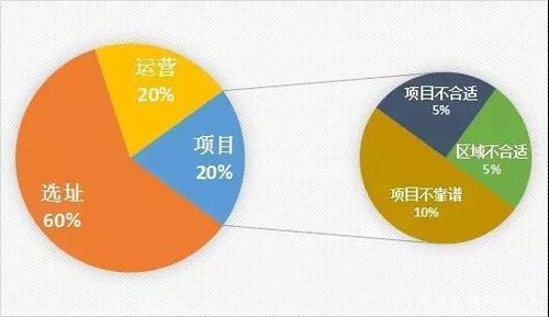 黄大仙选马必定兴旺-一肖精准预测胆码！,黄大仙选马必定兴旺-一肖精准预测胆码！,第1张