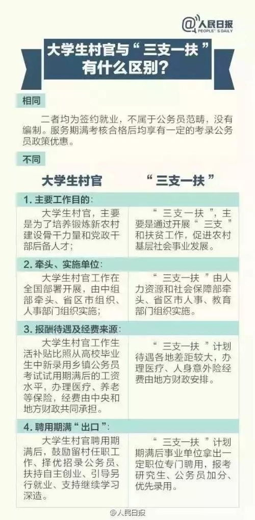 如何备考天逸公务员考试？经验分享,如何备考天逸公务员考试？经验分享,第2张