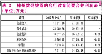 「重磅报道」香港合法玄机王精选：解码正版玄机，助您心想事成！,「重磅报道」香港合法玄机王精选：解码正版玄机，助您心想事成！,第3张