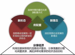 探寻溧阳信息港：未来网络时代下的数字化重镇,探寻溧阳信息港：未来网络时代下的数字化重镇,第3张