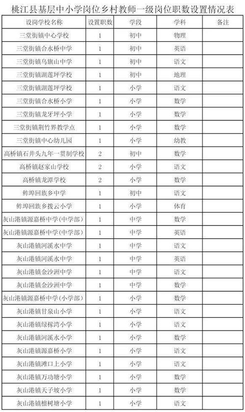 探究中国等级评定网站背后的真相，你绝对想不到的真相！,探究中国等级评定网站背后的真相，你绝对想不到的真相！,第1张