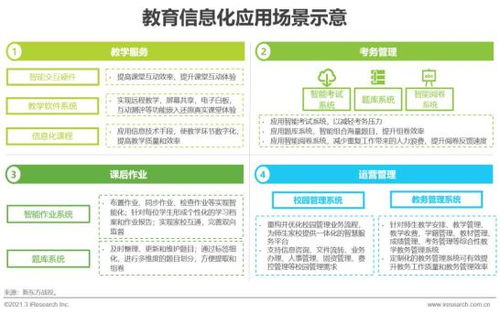 华唐教育在颠覆传统教育行业中取得突破-深度解析华唐教育的商业模式,华唐教育在颠覆传统教育行业中取得突破-深度解析华唐教育的商业模式,第2张