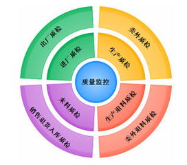 繁荣乳业, 精选乳牛佳品,繁荣乳业, 精选乳牛佳品,第2张