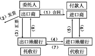 微信支付新工具：买单出口让你零接触付款,微信支付新工具：买单出口让你零接触付款,第1张