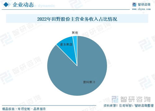 瘦身霜哪款最有效？10大畅销实测排行榜,瘦身霜哪款最有效？10大畅销实测排行榜,第1张