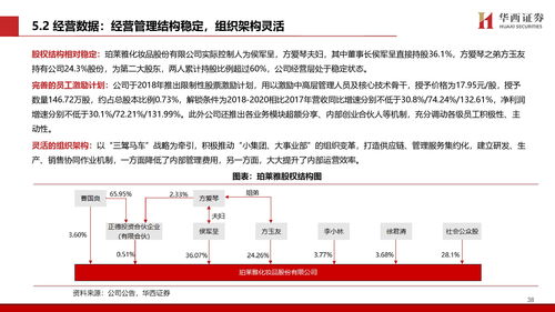 挖掘今麦郎营销系统的核心竞争力,挖掘今麦郎营销系统的核心竞争力,第1张