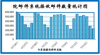 「生活在城市某处，独身女子的日常」,「生活在城市某处，独身女子的日常」,第1张
