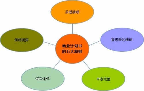 如何提升网络宣传效果？探索网络推广的新方法！,如何提升网络宣传效果？探索网络推广的新方法！,第1张