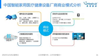 科技巨头库柏耐吉的商业模式探究,科技巨头库柏耐吉的商业模式探究,第2张