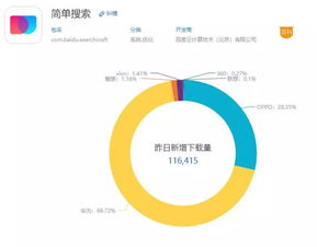新标题: 深圳商家必须知道的SEO技术：四个步骤达到网站排名提升,新标题: 深圳商家必须知道的SEO技术：四个步骤达到网站排名提升,第2张