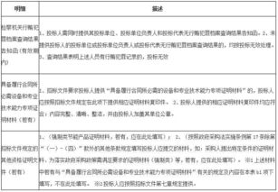 如何用“民声网”推进地方政务公开？,如何用“民声网”推进地方政务公开？,第3张