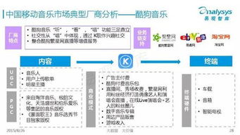 享受一夜“极品视听盛宴”,享受一夜“极品视听盛宴”,第3张