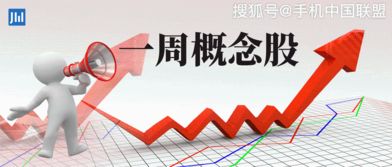 从恒创借壳看科技公司未来的挑战与机遇,从恒创借壳看科技公司未来的挑战与机遇,第3张