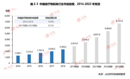 马云：2020年最受欢迎的行业是这个！,马云：2020年最受欢迎的行业是这个！,第2张